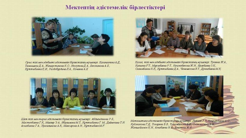 Мектеп ұжымы мен бірлестіктер