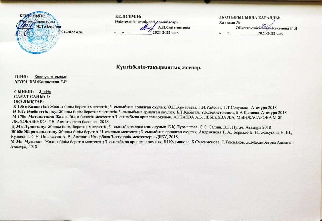 Конакаева Гульнара Ризабековна